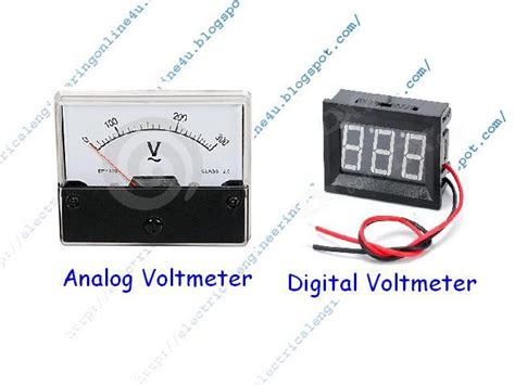 analoge vochtmeter|vochtmeter gebruiken.